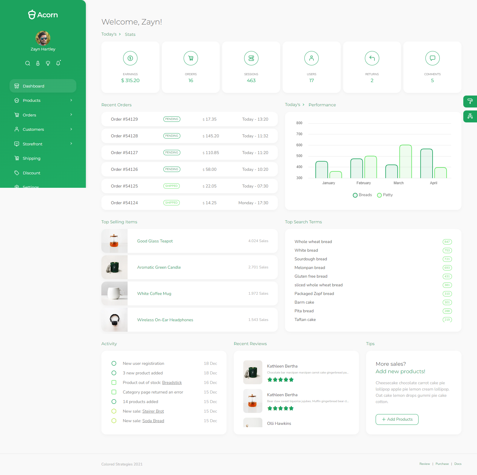 Acorn Admin Template - Ecommerce Dashboard