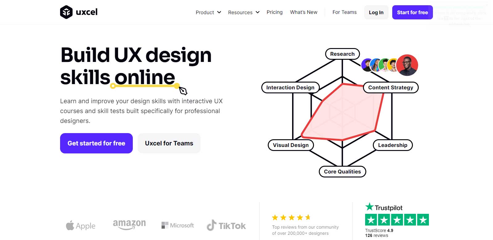 Uxcel – Build Your UX Design Skills Online