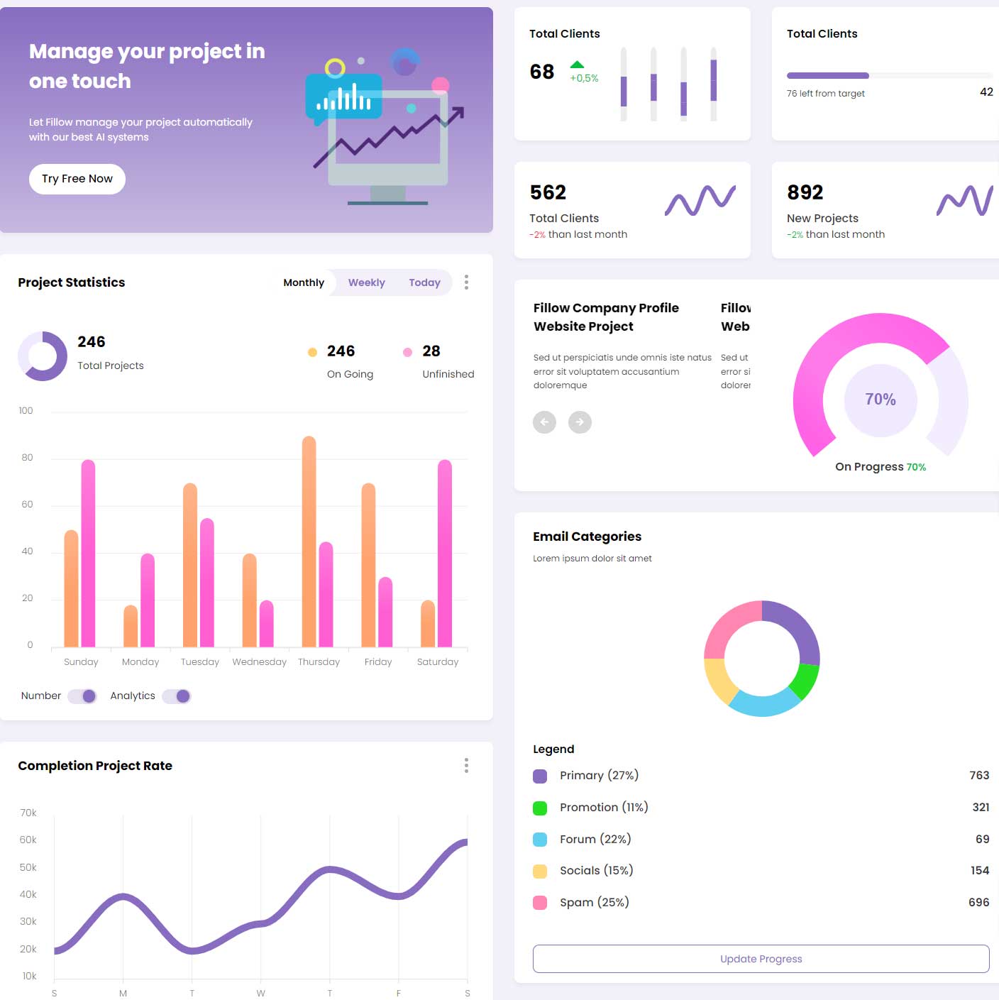 Fillow SaaS Dashboard Templates