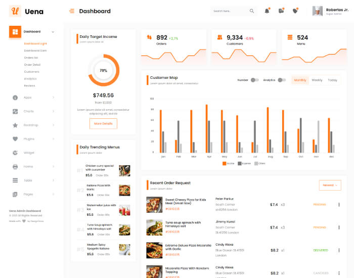 Uena - React Saas Admin Dashboard Template 