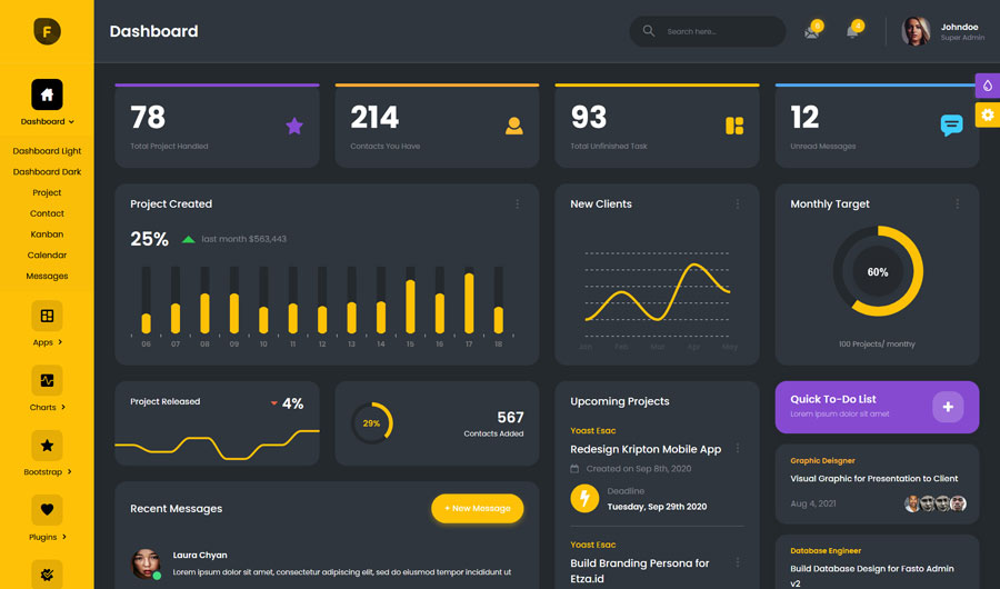 Free SaaS Dashboard Templates