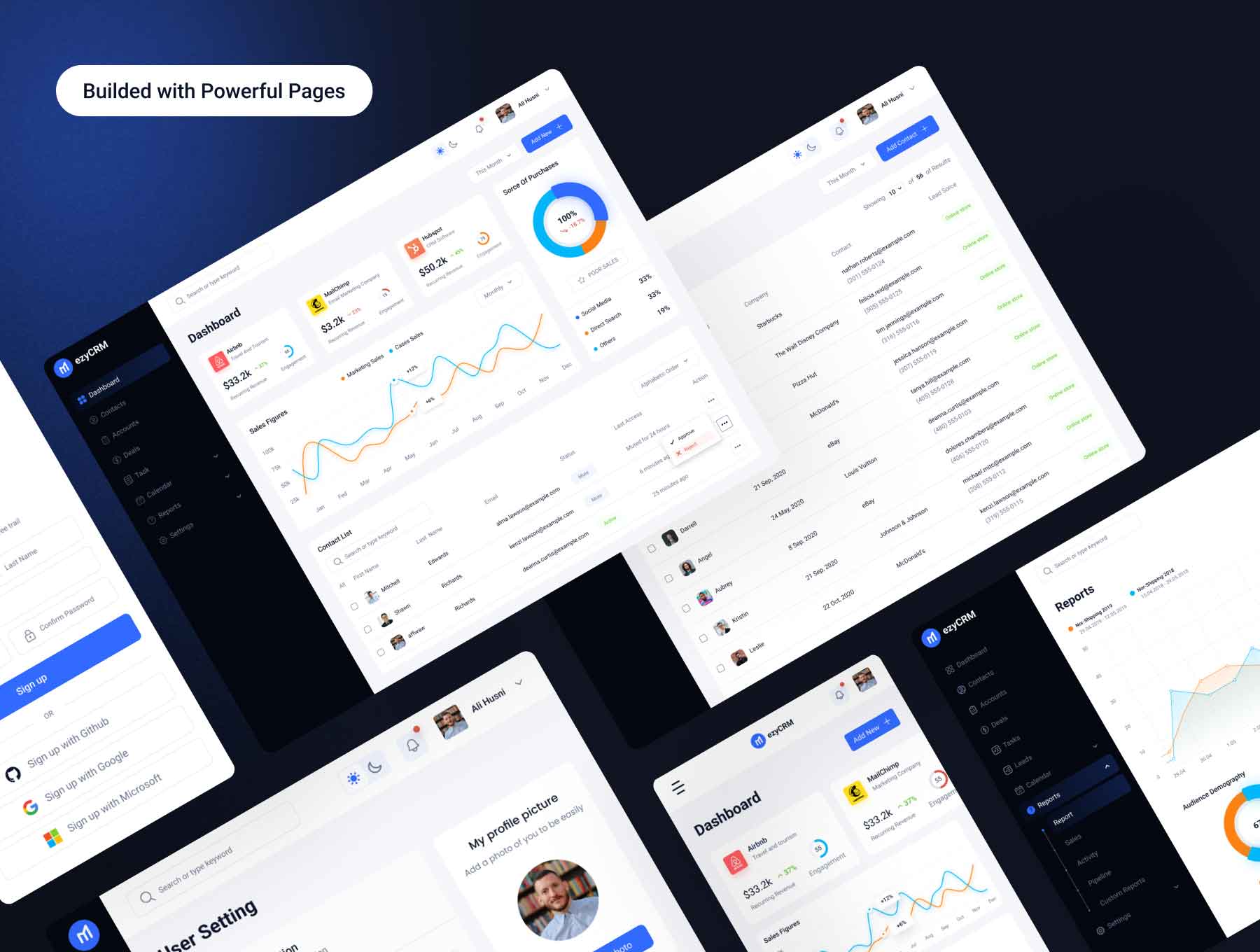 saas crm dashboard trendy ui kit