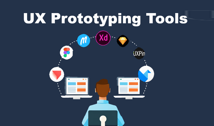 UX Prototyping Tools