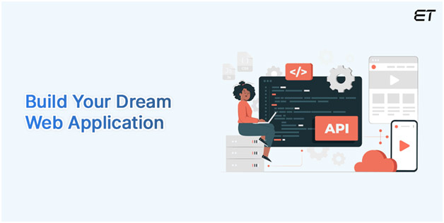 Strategic Business Analysis (SBA) in Web Application Development