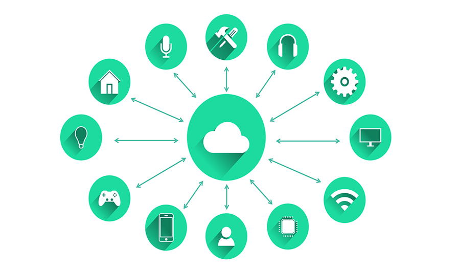 iot and cloud computing